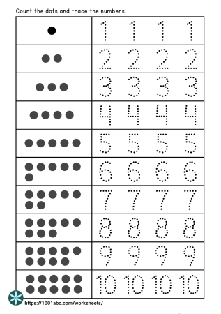 Number tracing - counting the dots - preschool kindergarten worksheets