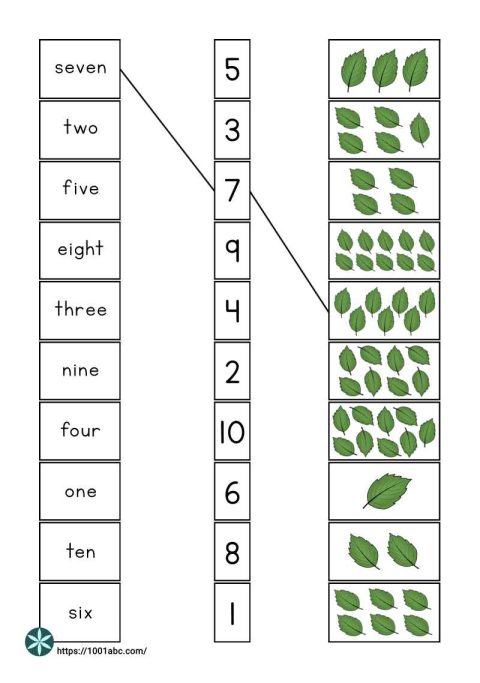 Numbers as words matching worksheets