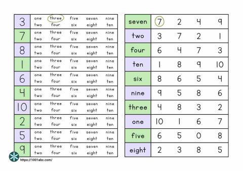 Numbers as words worksheets