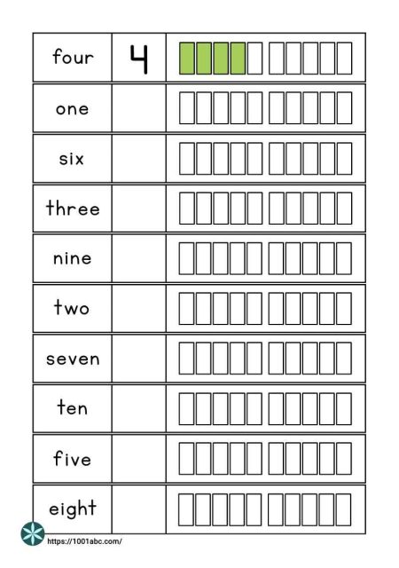 Numbers as words coloring worksheets